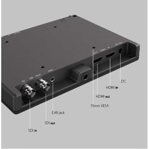 Lilliput Q5 Moniteur HDMI/SDI 5 Pouces Location - SOSCINE